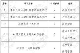 罗马诺：埃米尔不会向姆巴佩提出新报价，球员与皇马深入谈判